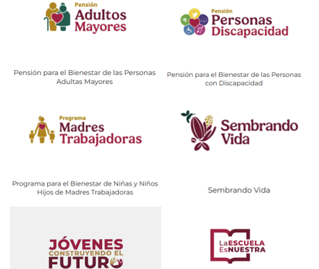 ✨ ¡Conoce todos los Programas para el Bienestar!