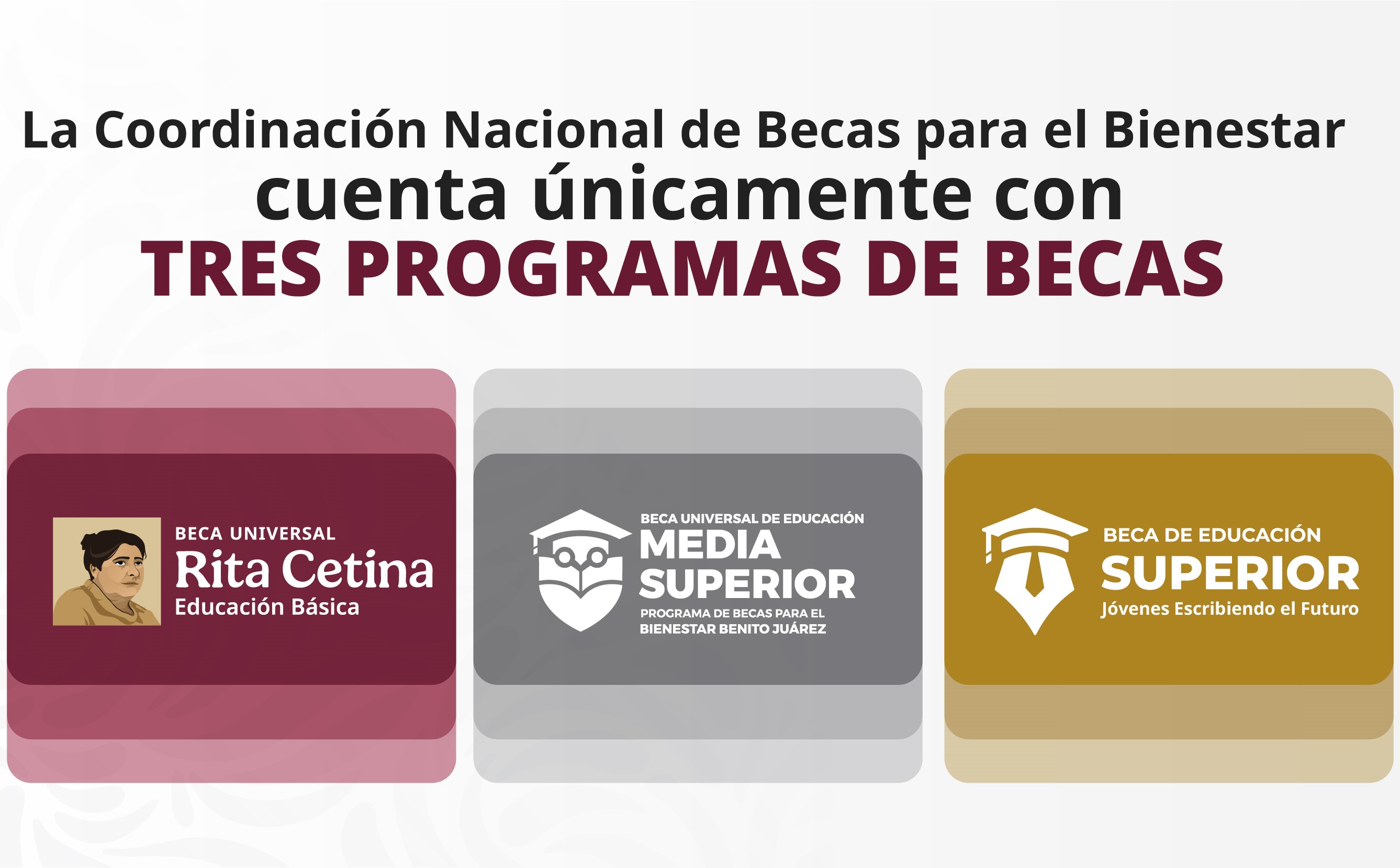 Becas del Bienestar 2026